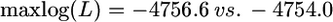 Inline graphic