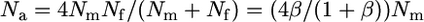 Inline graphic