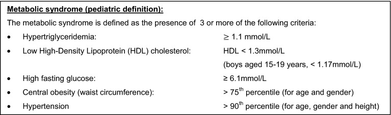 Fig. 1