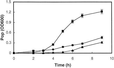 FIG. 5.