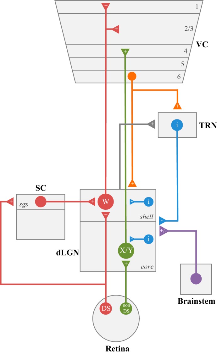 Fig. 3.