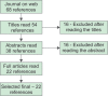 Flowchart 1