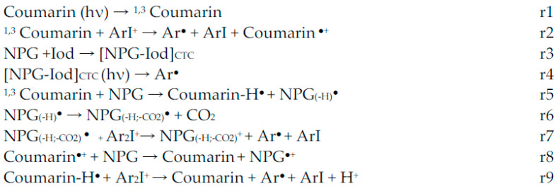 Scheme 4