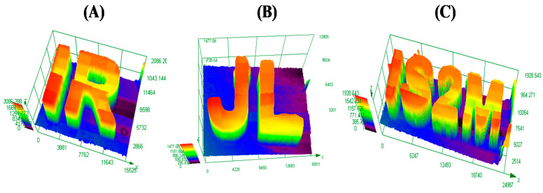 Figure 5