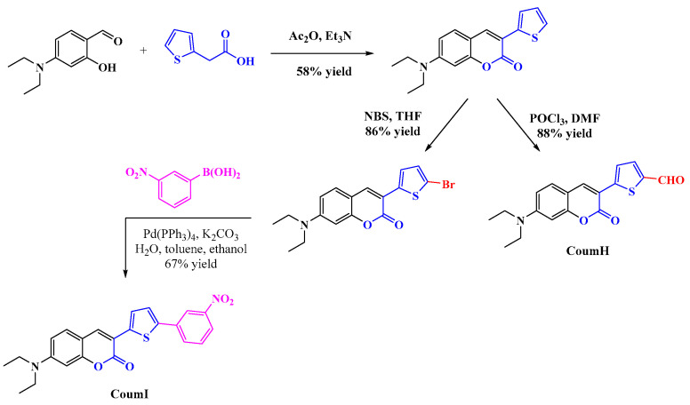 Scheme 3