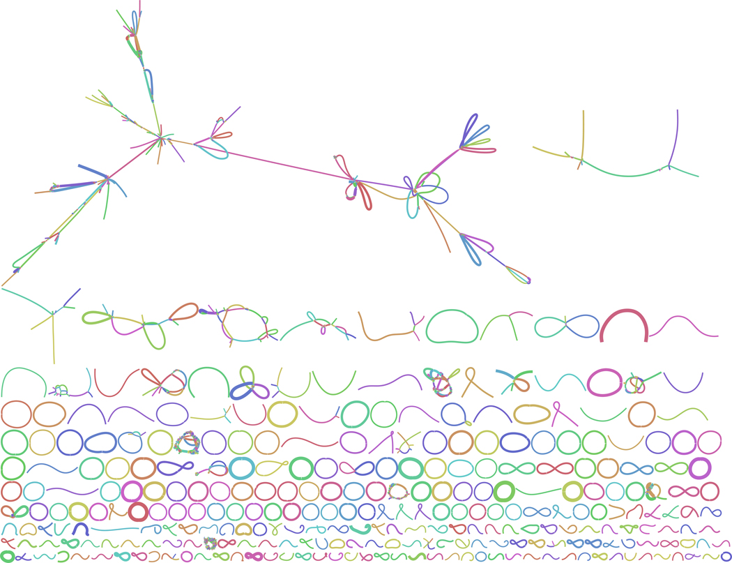 Extended Data Figure 1.