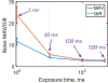 Fig. 12