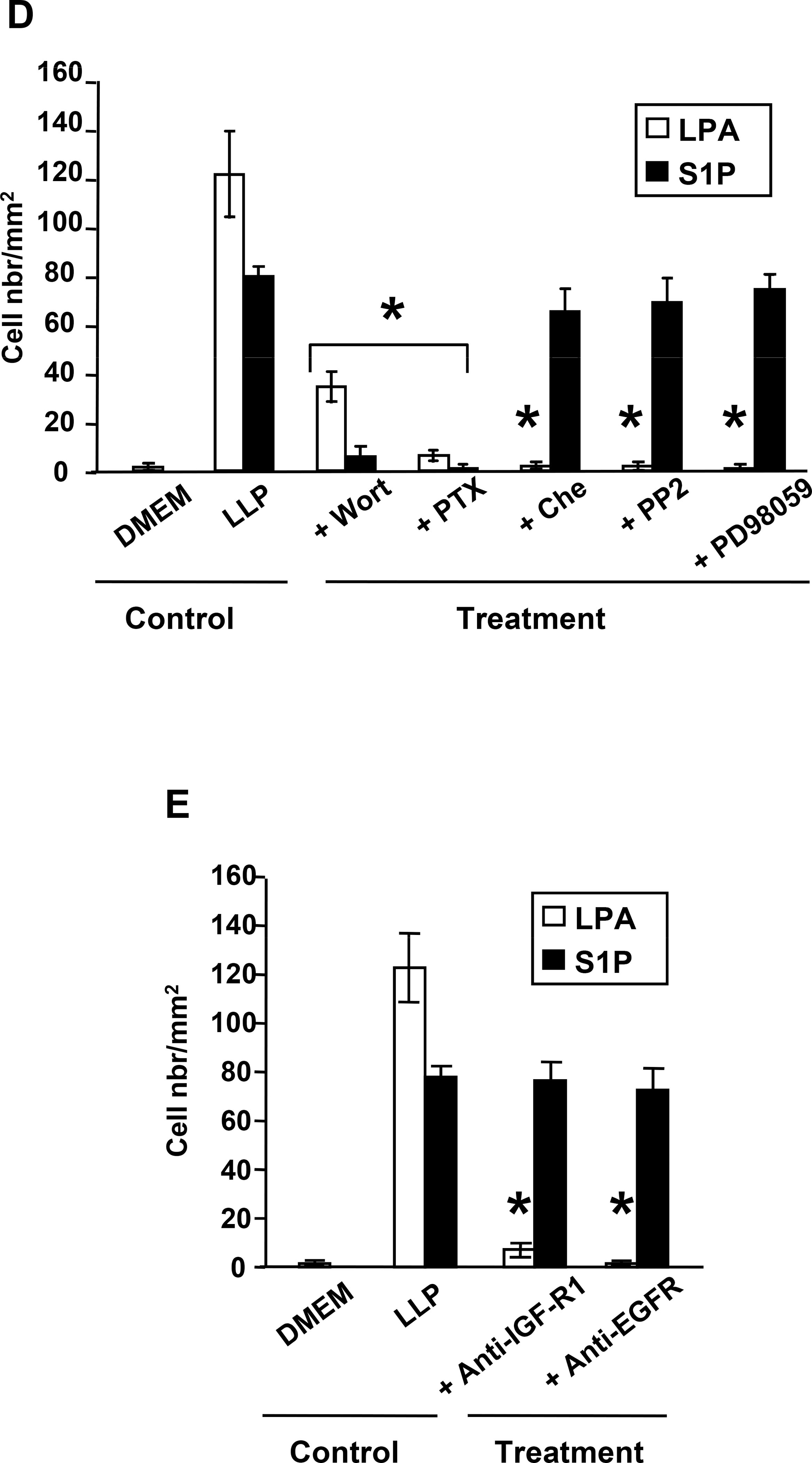 Fig. 4–