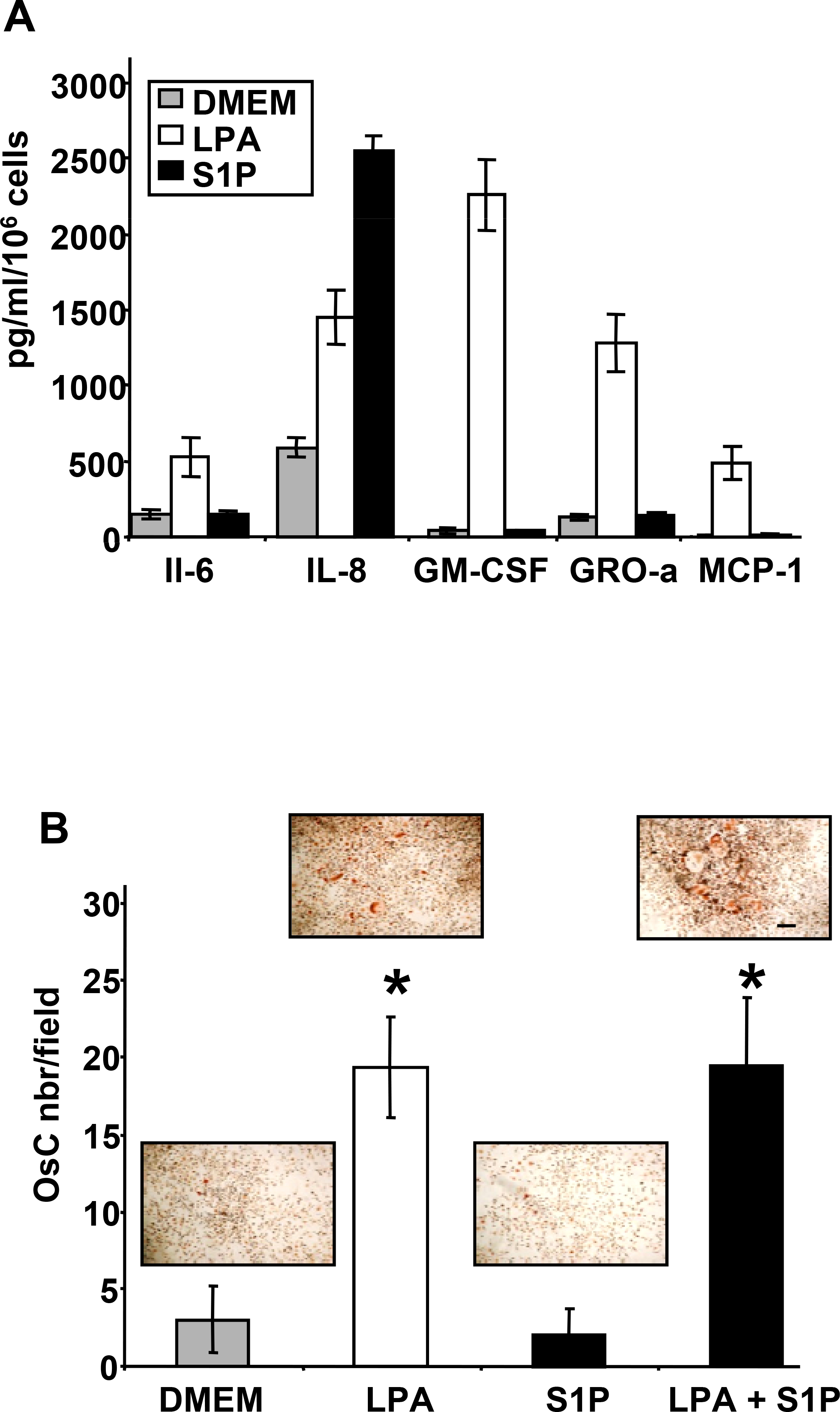 Fig. 7–