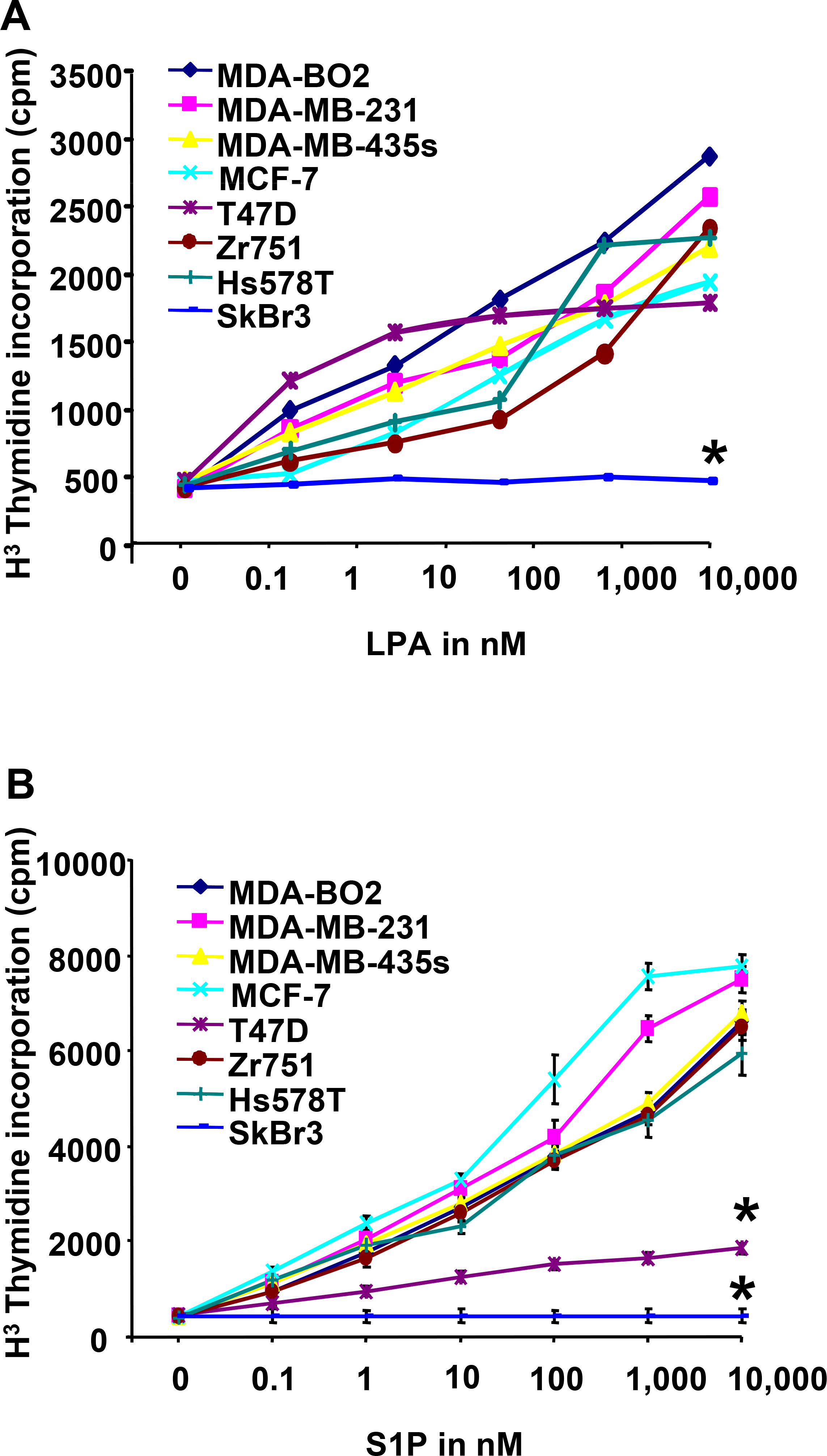 Fig. 2–