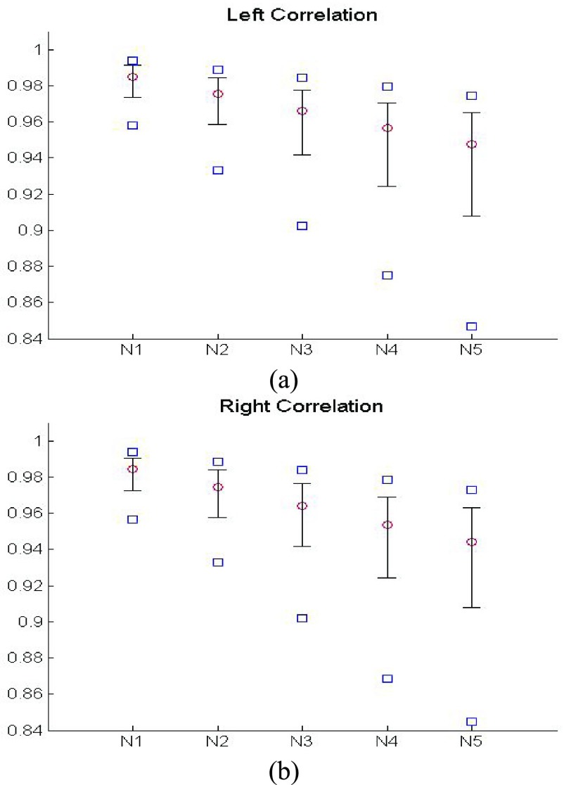 FIGURE 9.