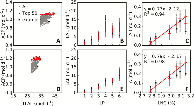 Fig. 9.