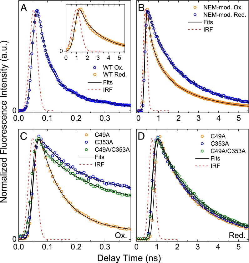 Fig. 4.