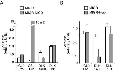 FIG. 8.