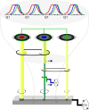 Fig. 3