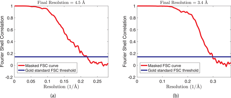 Fig. 11.