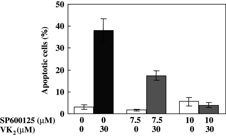 Fig. 9