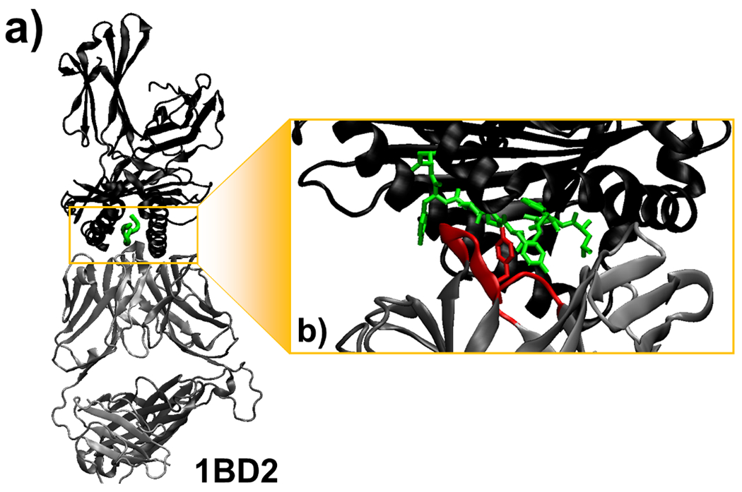 Figure 6: