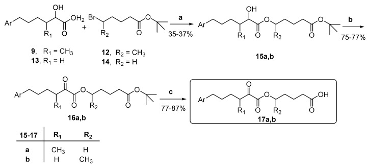 Scheme 3