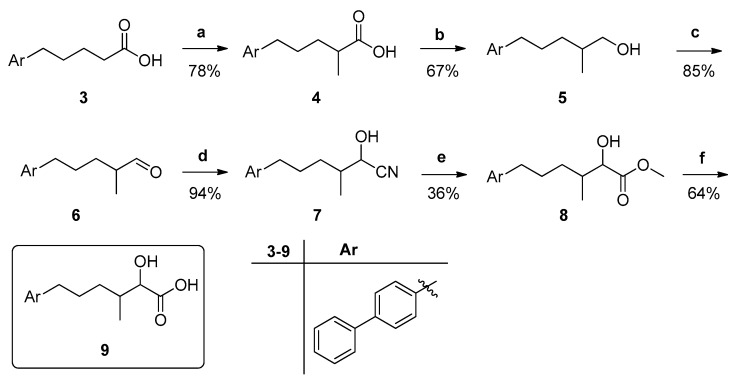 Scheme 1