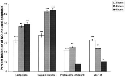 FIG. 7.