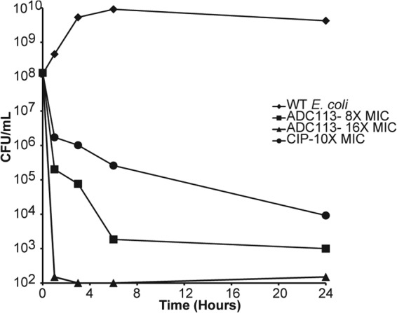 FIG 11