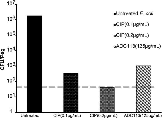 FIG 12