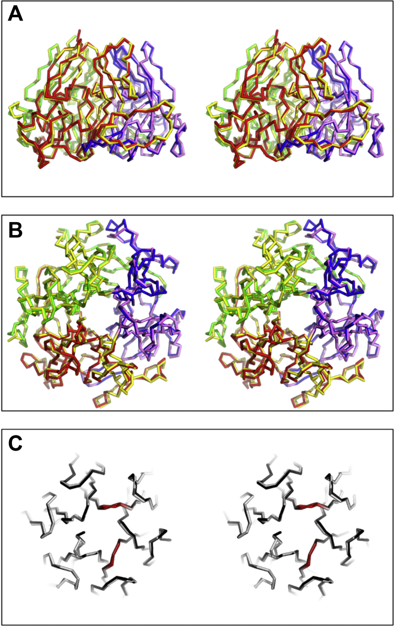 Figure 3