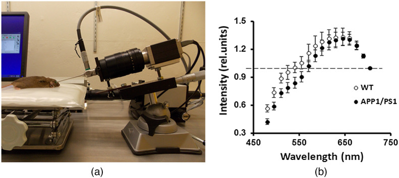 Fig. 14