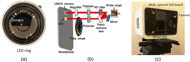 Fig. 9