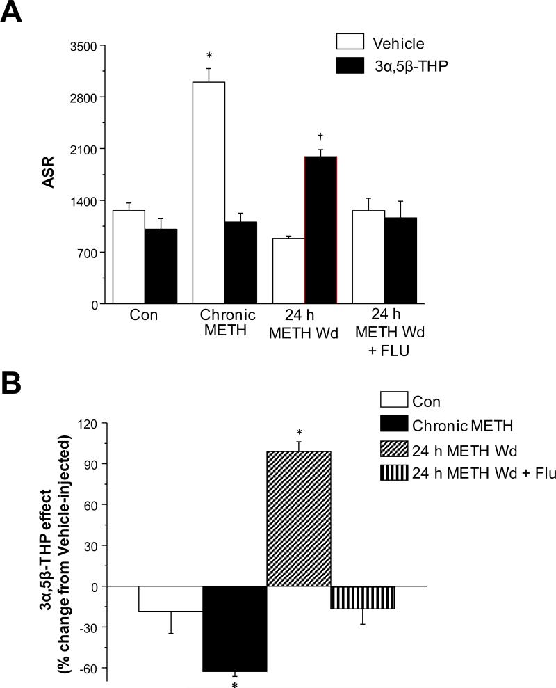 Fig. 11