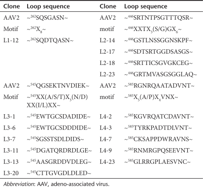 graphic file with name mt2009184t1.jpg