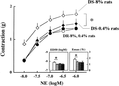 Fig. 16