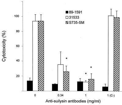 FIG. 7