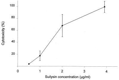 FIG. 5