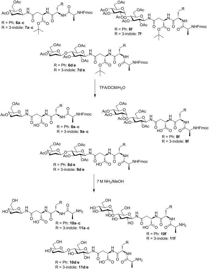 Scheme 3