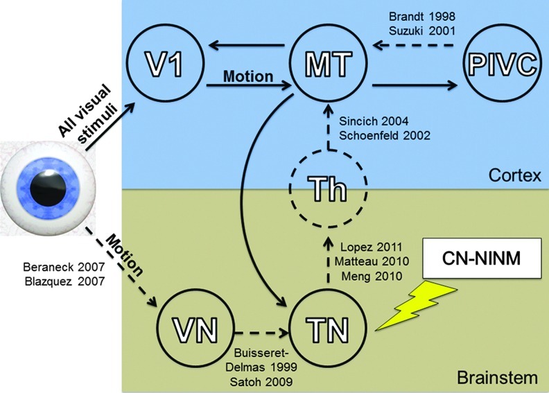 FIG. 6.