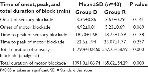 graphic file with name AER-8-202-g004.jpg