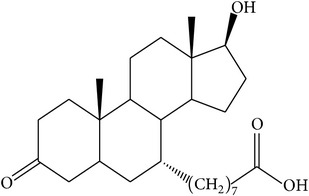 graphic file with name BMRI2017-3572394.tab1.i002.jpg