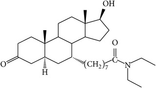 graphic file with name BMRI2017-3572394.tab1.i024.jpg