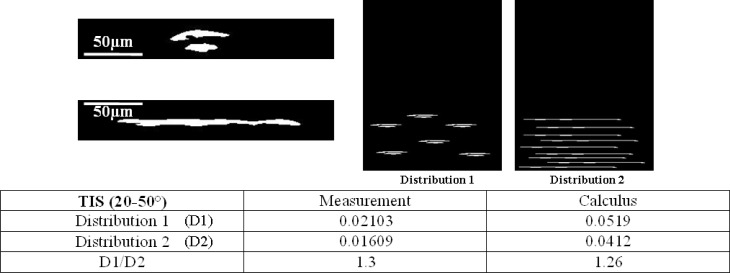 Fig. 17