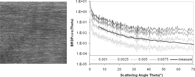 Fig. 11