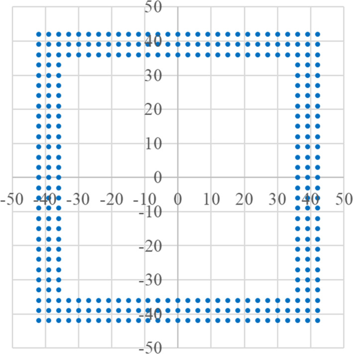 Fig. 6
