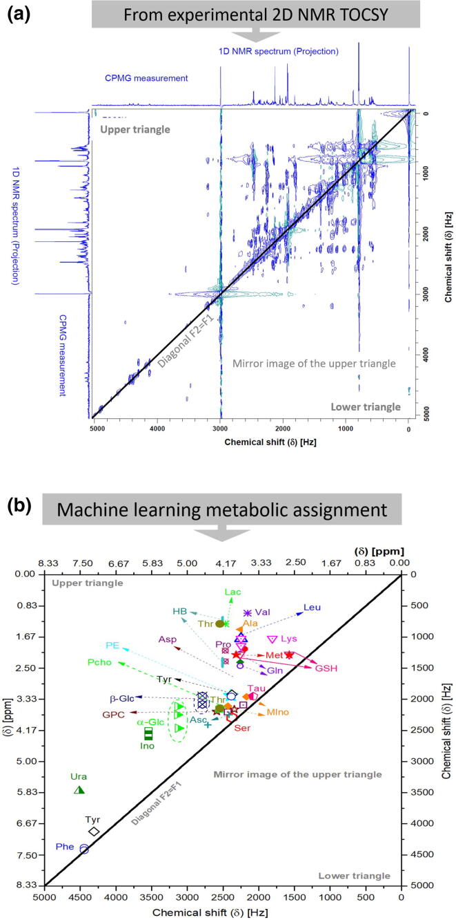 Fig. 12