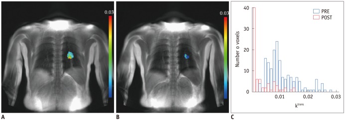 Fig. 10