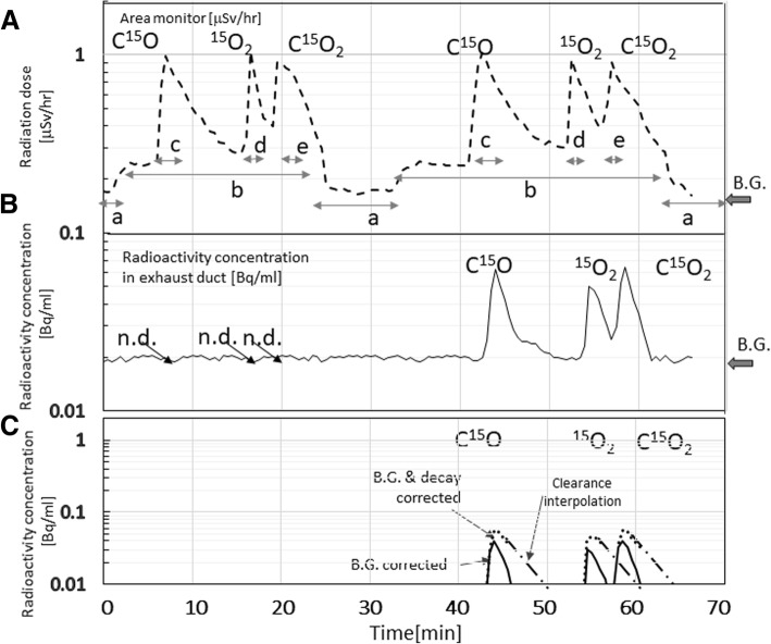 Fig. 10