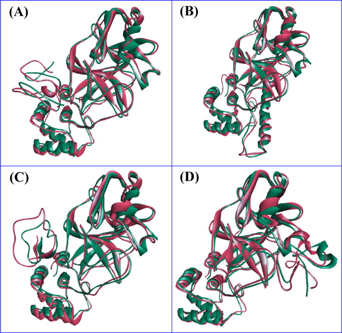 Fig. 4