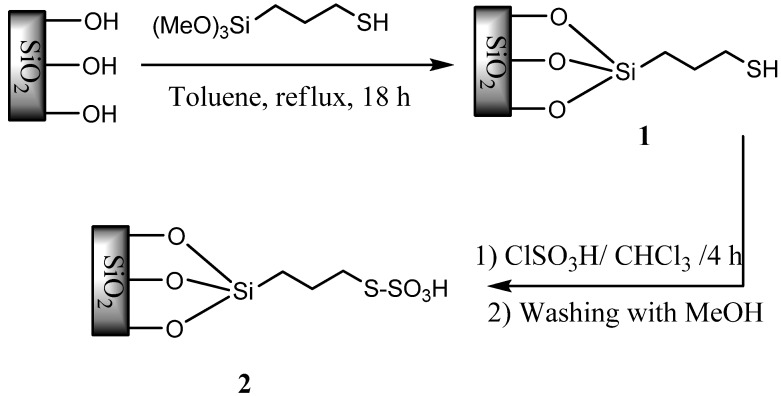 Scheme 1