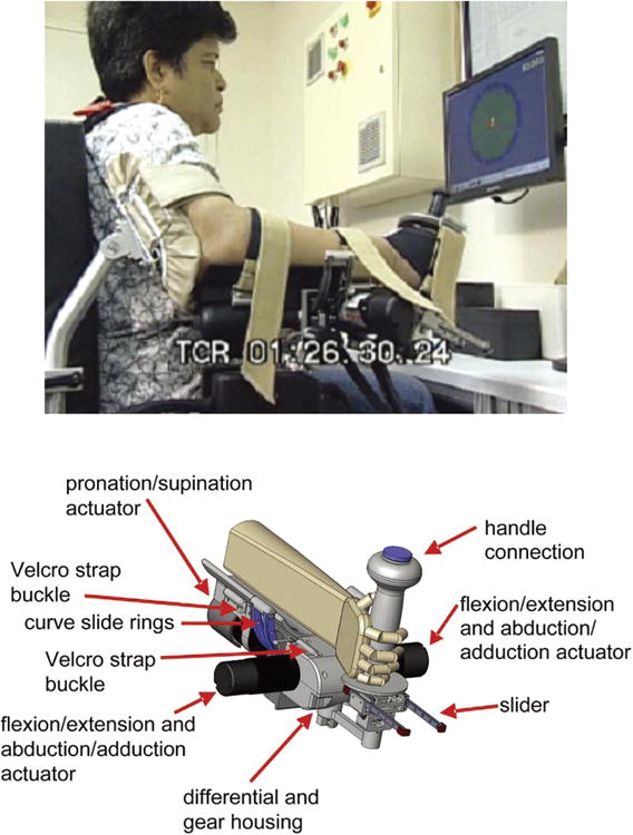 Fig. 2