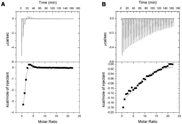 FIG.2.